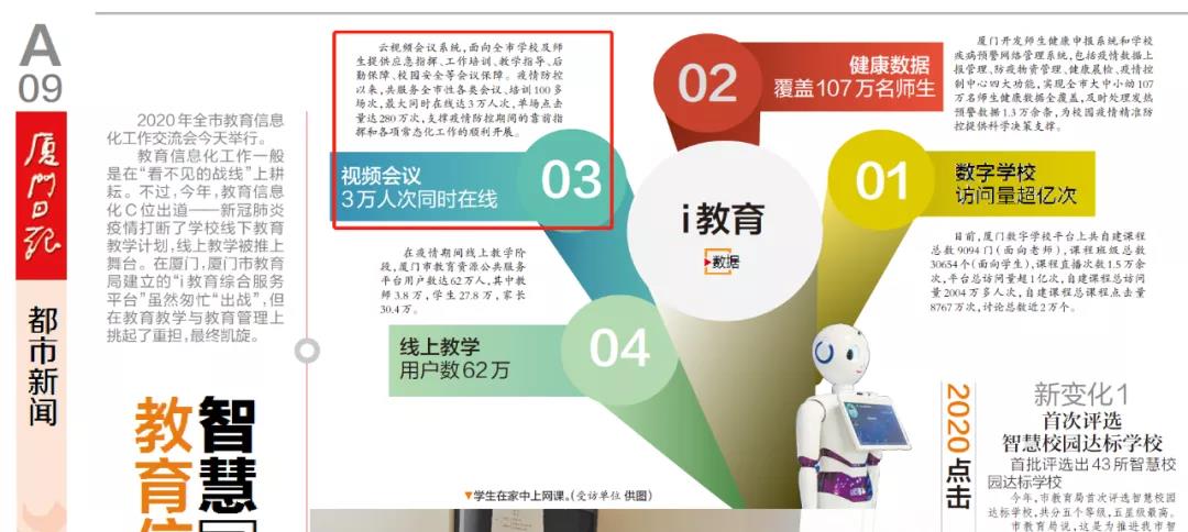 聚焦教育信息化的“規模化”與“常態化”,廈門獲點贊2.jpg 聚焦教育信息化的“規模化”與“常態化”,廈門獲點贊2.jpg