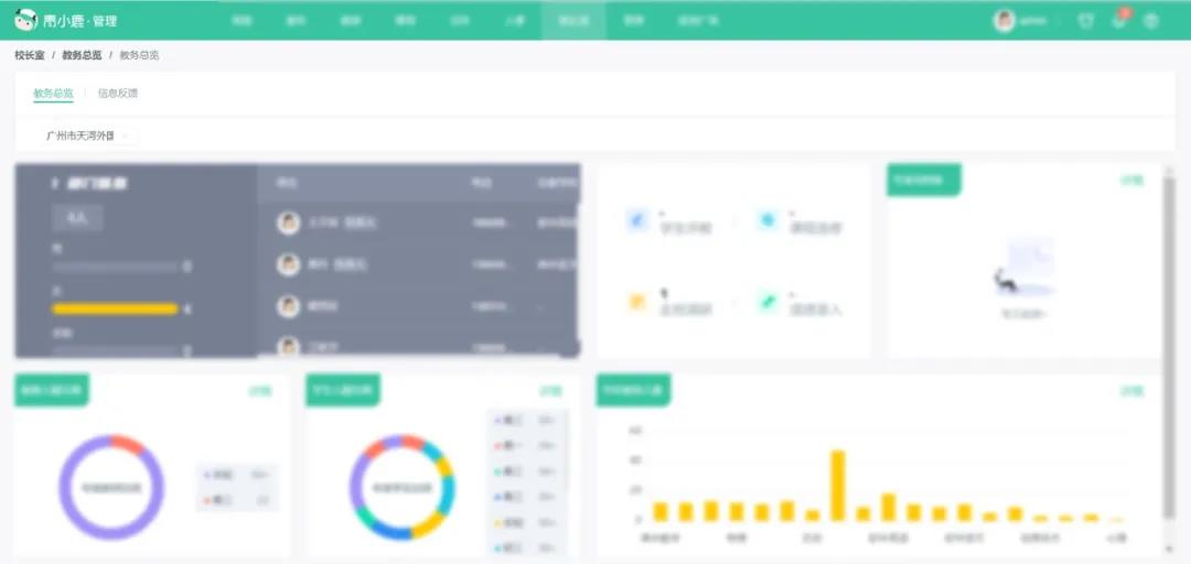 學校應用校園綜合管理平臺進行日常管理.jpg 學校應用校園綜合管理平臺進行日常管理.jpg