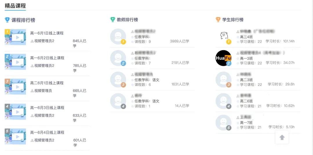 華南師范大學附屬中學線上匯聚優質教學資源.jpg 華南師范大學附屬中學線上匯聚優質教學資源.jpg