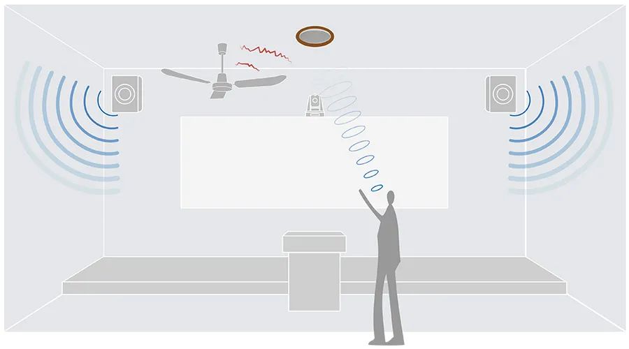 內置音頻處理器.jpg 內置音頻處理器.jpg