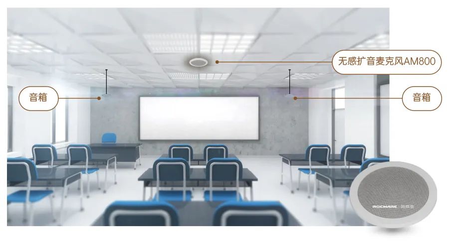 新品來襲 | “聽”！小飛碟無感擴(kuò)音麥克風(fēng)AM800