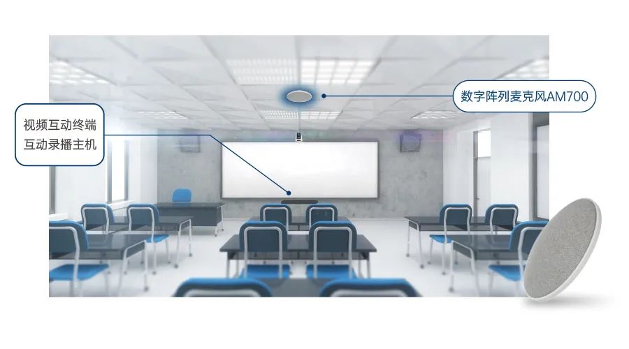 新品來襲 | “聽”！數字陣列麥克風AM700