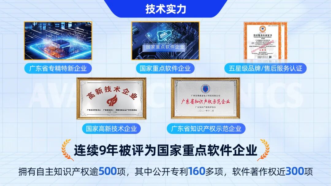 公司已擁有逾500項知識產(chǎn)權(quán),多項核心技術(shù)領(lǐng)跑行業(yè).jpg 公司已擁有逾500項知識產(chǎn)權(quán),多項核心技術(shù)領(lǐng)跑行業(yè).jpg